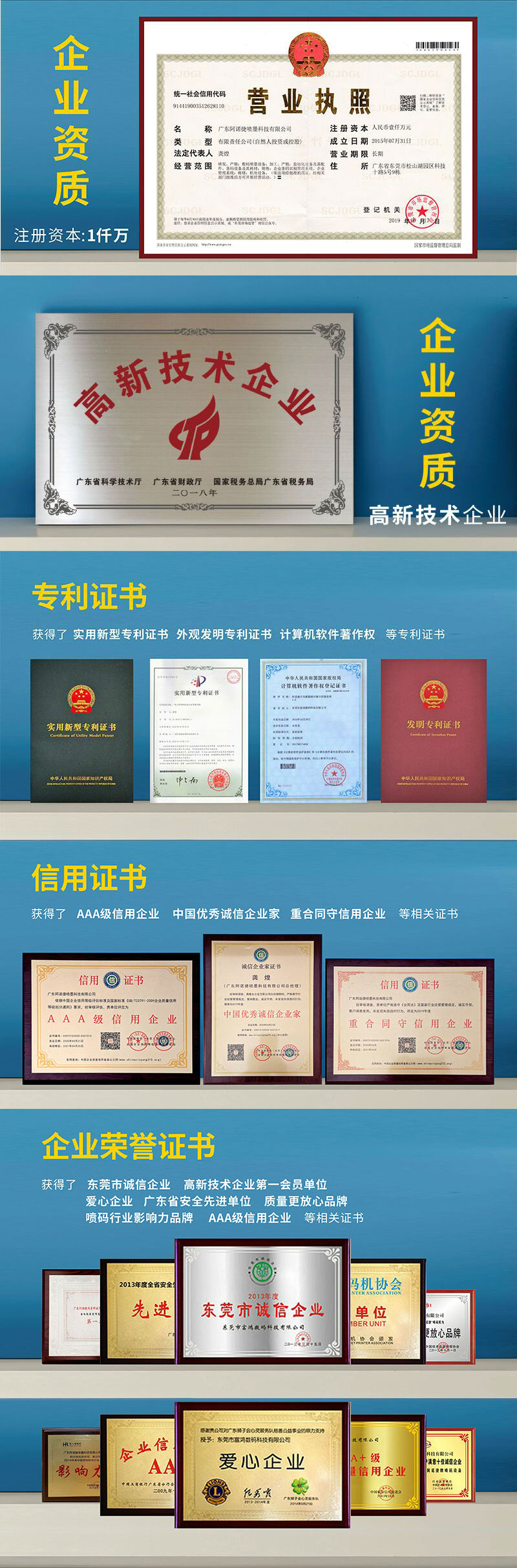 xc sports荣誉证书