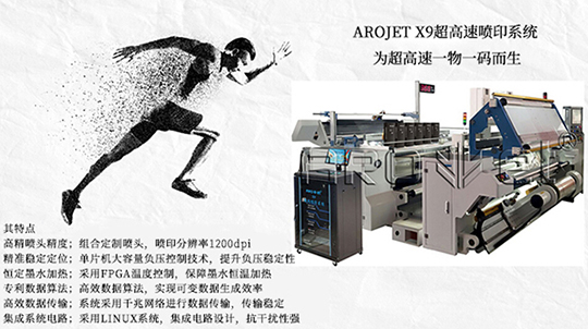 xc sports喷码自动化解决规划